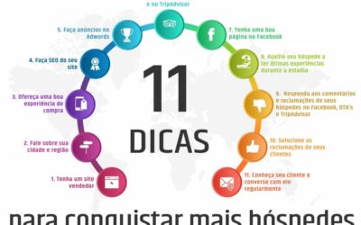 11 dicas para se destacar dos concorrentes e atrair hóspedes