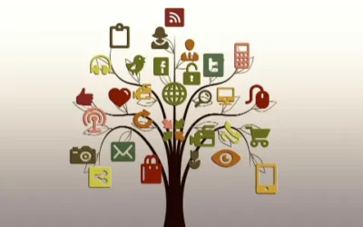 A importância das Redes Sociais na venda de reservas de Hotelaria